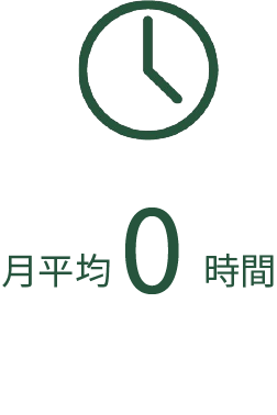 残業 月平均0時間
